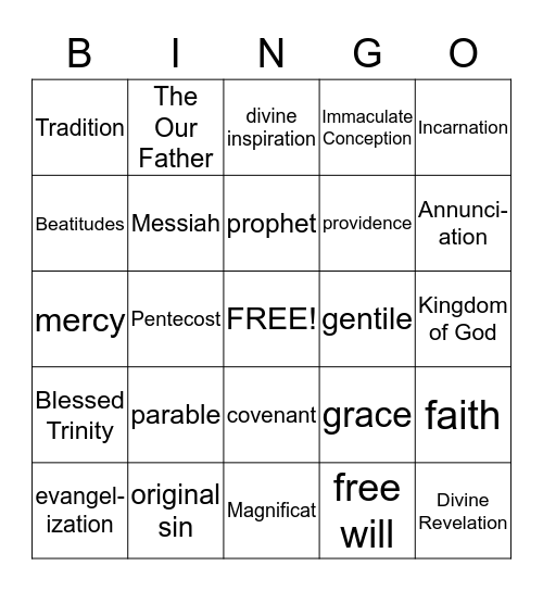 7th grade Religion Midterm Review Bingo Card