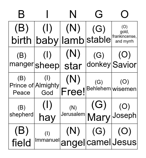 Happy Birthday Jesus Bingo Card