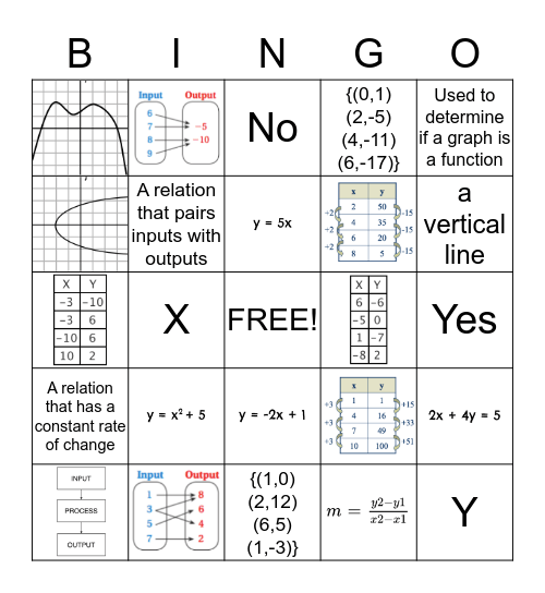 Function Bingo Card
