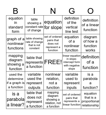 Function Bingo Card