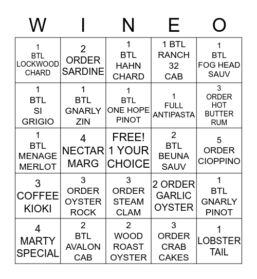 abalonetti Bingo Card
