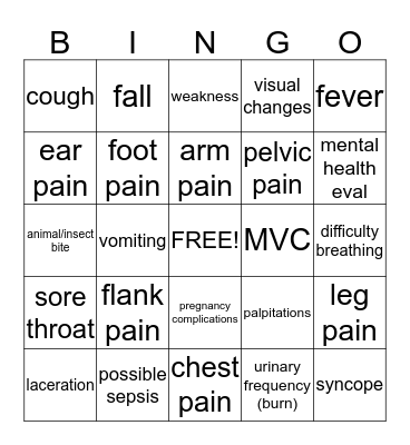 Chief Complaint Bingo Card