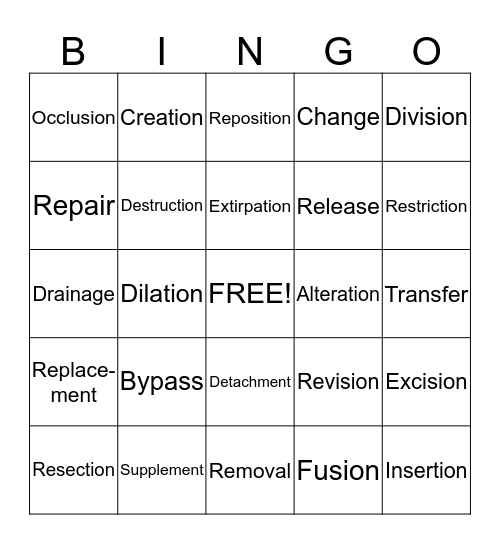 ICD10 Bingo Card