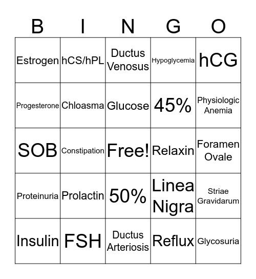 Prenatal Bingo Card