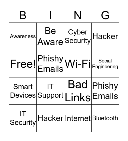 Information Security Awareness  Bingo Card