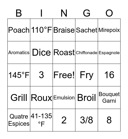 FOODINGO Bingo Card