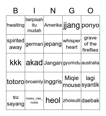 Gyurindu Bingo Card