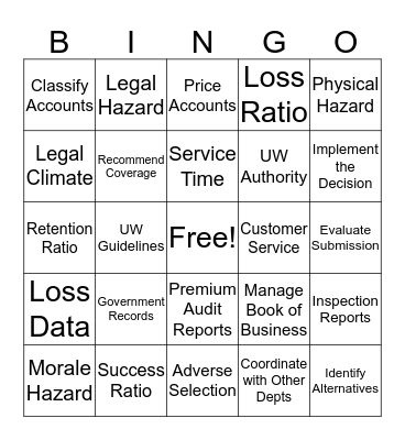 Intro to Underwriting Bingo Card