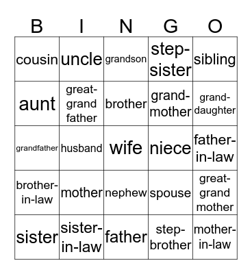 FAMILY RELATIONS Bingo Card