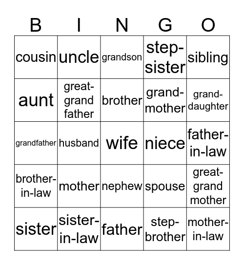 FAMILY RELATIONS Bingo Card