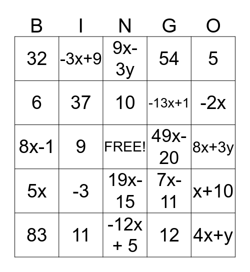 Algebra Review Bingo Card