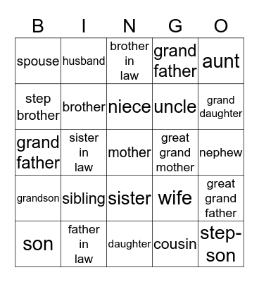 Family Relations Bingo Card