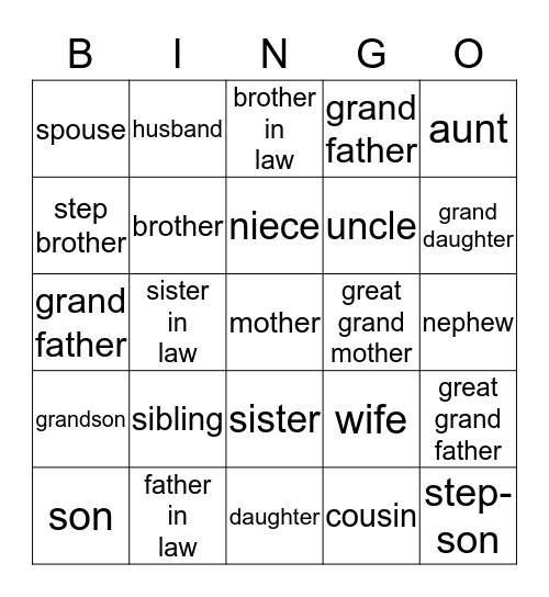 Family Relations Bingo Card