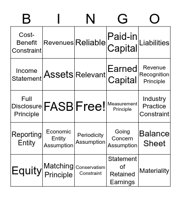 Accounting Basics BINGO Card