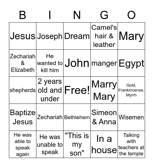 New Testament Bingo #1 Bingo Card