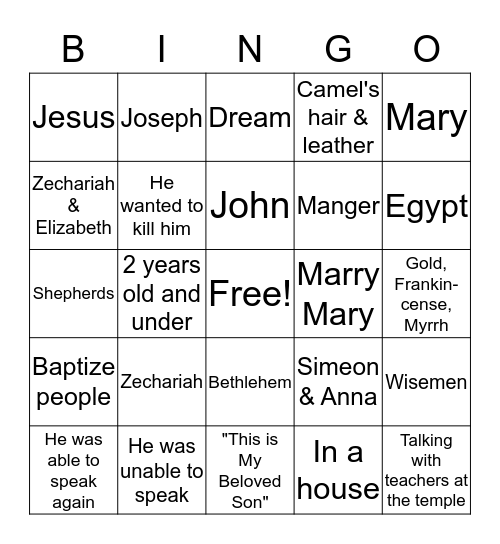 New Testament  #1 Bingo Card