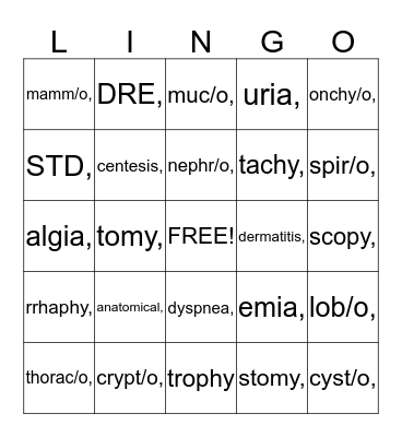 Medical Lingo Bingo Card