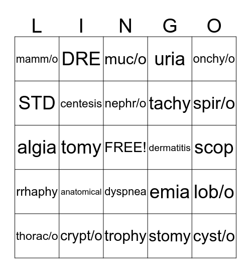 Medical Lingo Bingo Card