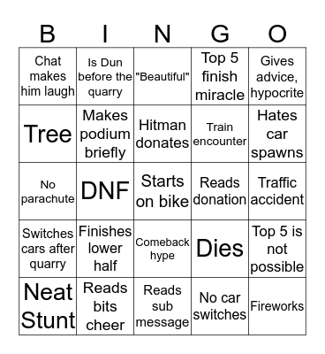 Broughy1322 Gfred Bingo - Nbagf Edition Bingo Card