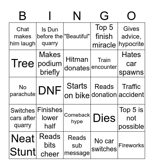 Broughy1322 Gfred Bingo - Nbagf Edition Bingo Card