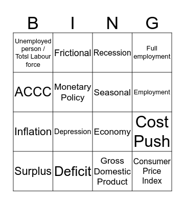 Australia’s Economy Bingo Card