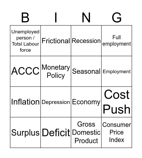 Australia’s Economy Bingo Card