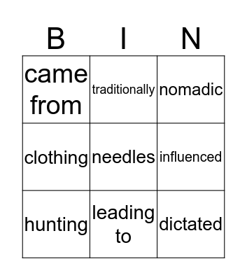 Inuit Vocabulary  Bingo Card