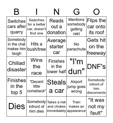 47467265640A Bingo Card