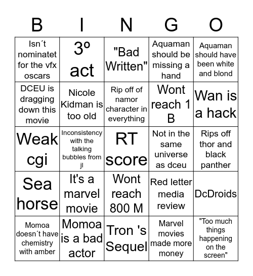 Marvel Shills about Aquaman's Movie Sucess Bingo Card