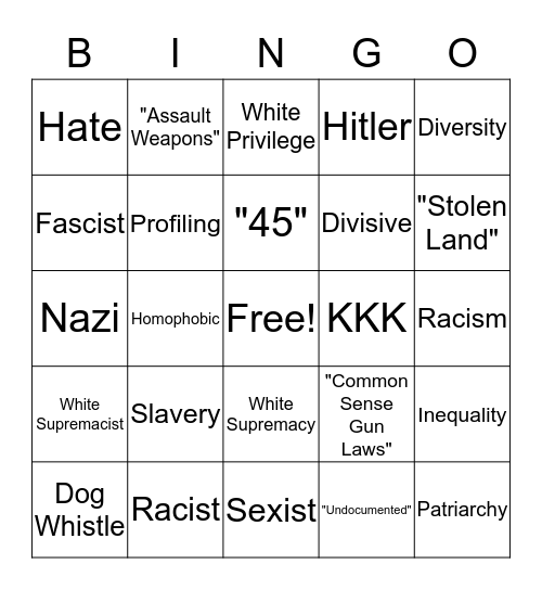 Low IQ Leftist Buzzword Bingo Card