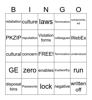 Compliance - Getting It Right Bingo Card