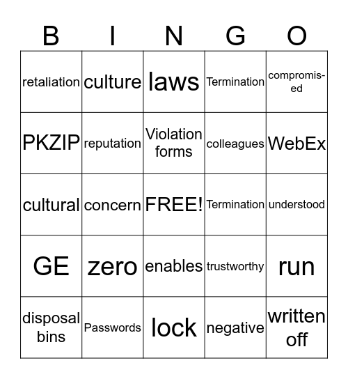 Compliance - Getting It Right Bingo Card