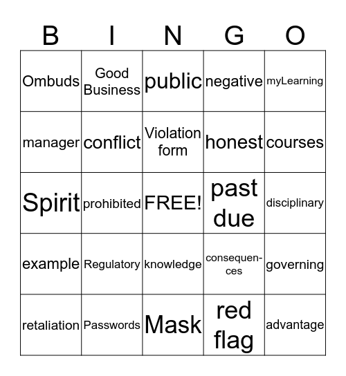 Compliance - Getting It Right Bingo Card