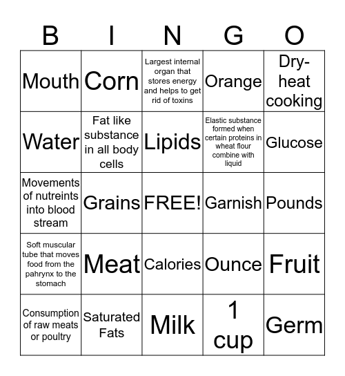 Food Nutrition and Wellness Bingo Card