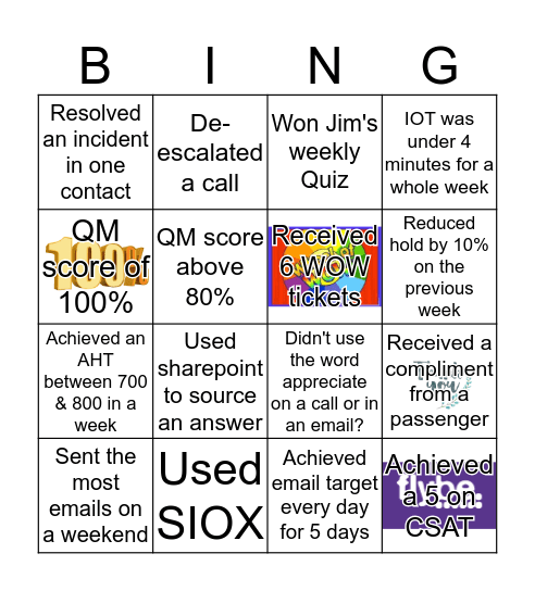 Customer Relations Bingo Card