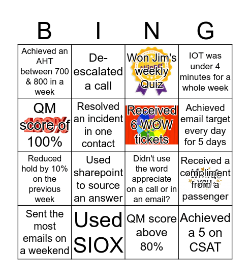 Customer Relations Bingo Card