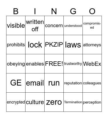 Compliance - Getting It Right Bingo Card