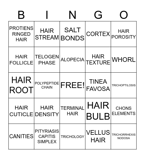 PROPERTIES OF THE HAIR AND SCALP Bingo Card
