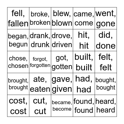 Irregular Verbs - 3 parts Bingo Card