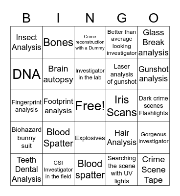 CSI as Seen on TV Bingo Card