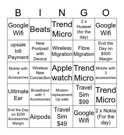 Spark Newmarket 2019 Bingo Card