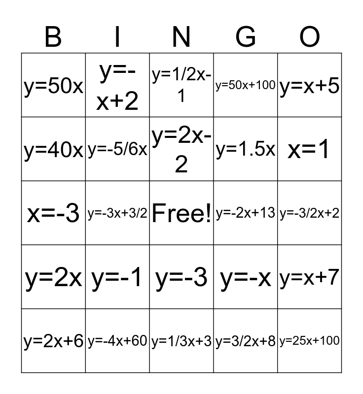 Writing Linear Equations Bingo Card