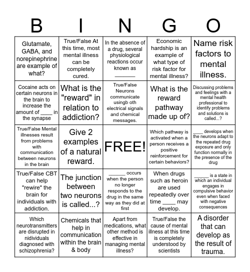 Medical Bingo Card