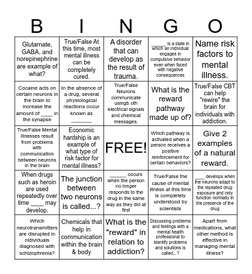Medical Bingo Card