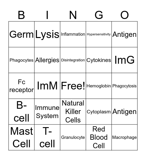 Allergies and Hypersensitivity Bingo Card