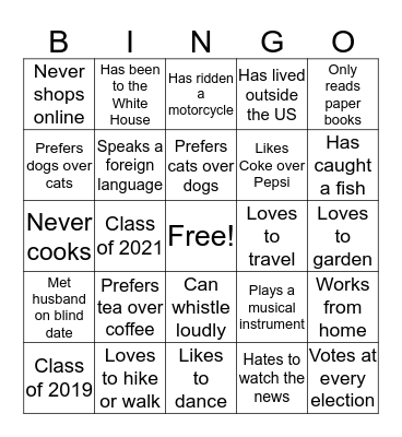 YMSLVO January Meeting Bingo Card