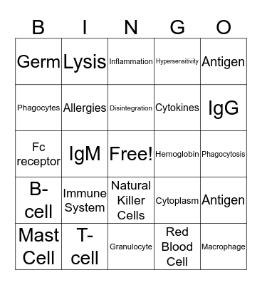 Allergies and Hypersensitivity Bingo Card