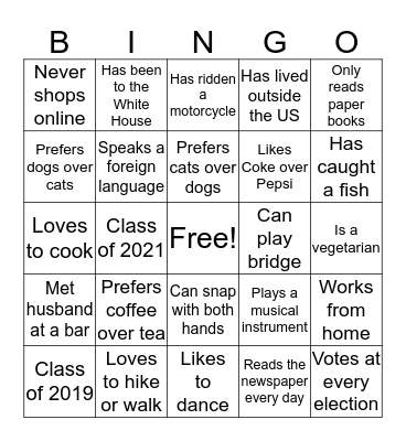 YMSLVO January Meeting Bingo Card
