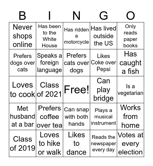 YMSLVO January Meeting Bingo Card