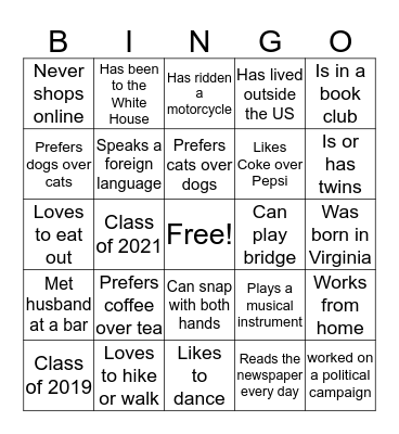 YMSLVO January Meeting Bingo Card